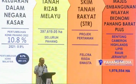 Proses pajakan, gadaian dan pindah milik tanah diperketat