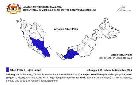Waspada hujan berterusan di Pahang.
