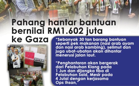 Pahang hantar bantuan kemanusiaan bernilai RM1.602 juta ke Gaza