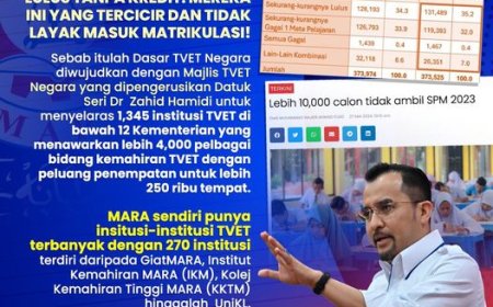 TVET pilihan selepas SPM