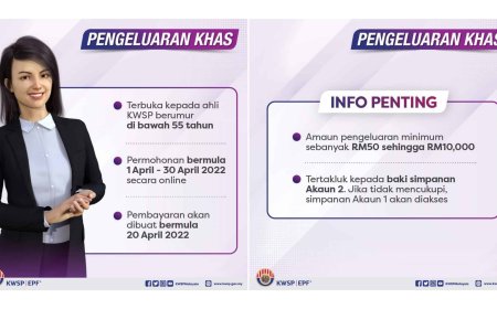 Menyesal keluarkan wang KWSP