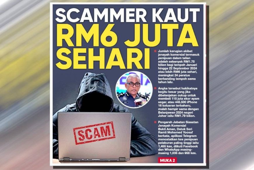 RM6 juta sehari hasil dari menjadi scammer