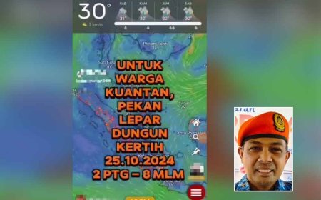 'Jangan terlebih pandai interpretasi analisis ramalan cuaca'