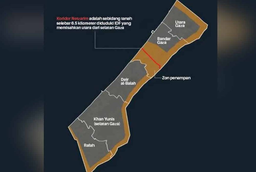 Pengunduran Zionis, kemenangan buat Gaza