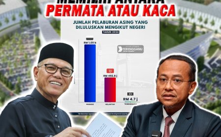 Memilih Antara Permata Atau Kaca