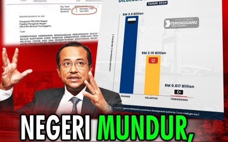 Negeri Mundur, Pelabur Undur