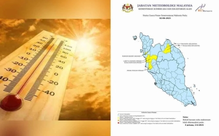 Enam kawasan di Semenanjung catat cuaca panas Tahap 1