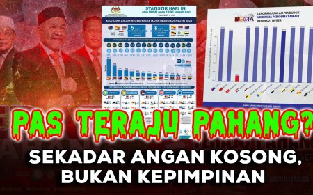PAS Teraju Pahang? Sekadar Angan Kosong, Bukan Kepimpinan
