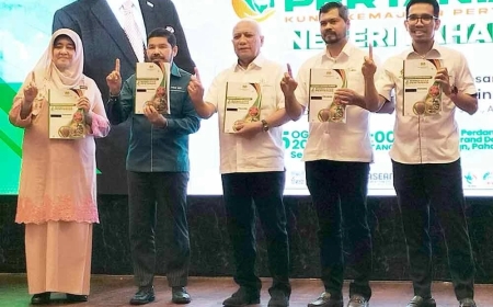 Pahang Kuasai Sektor Pertanian Negara: RM25.12 Bilion Nilai Jualan, No. 2 Terbesar Malaysia