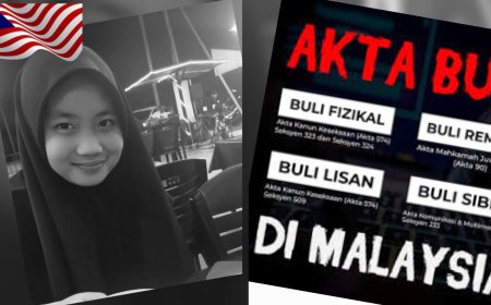 Sudah Tiba Masanya Malaysia Menggubal Akta Anti Buli