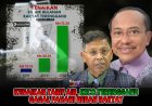 Kenaikan Tarif Air, Exco Terengganu Gagal Fahami Beban Rakyat