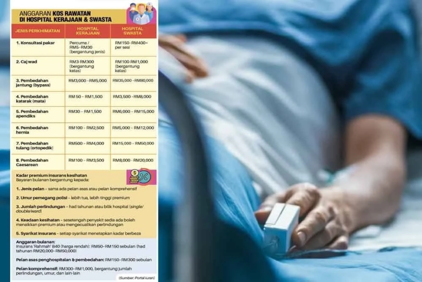 Insurans rahmah untuk M40, T20?