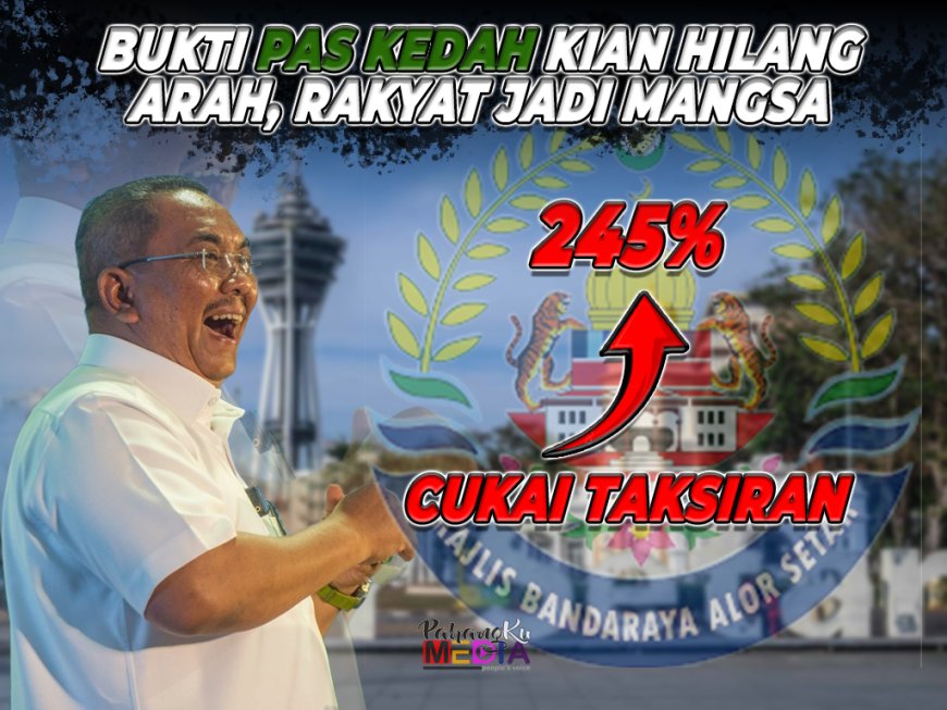 Kenaikan Cukai Taksiran 245%: Bukti PAS Kedah Kian Hilang Arah, Rakyat Jadi Mangsa