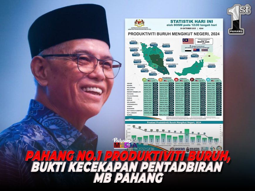 Pahang No.1 Produktiviti Buruh, Bukti Kecekapan Pentadbiran MB Pahang