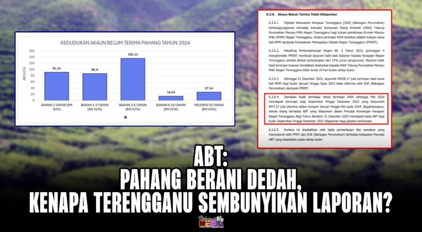 ABT: Pahang Berani Dedah, Kenapa Terengganu Sembunyikan Laporan?
