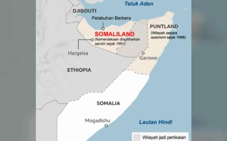 Israel peralatkan Somaliland, agenda jahat sejak awal abad ke-20