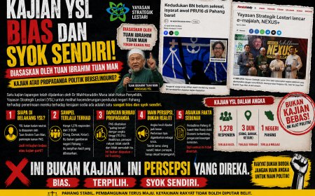 Kajian YSL Bias Dan Syok Sendiri, Diasaskan Oleh Tuan Ibrahim Tuan Man