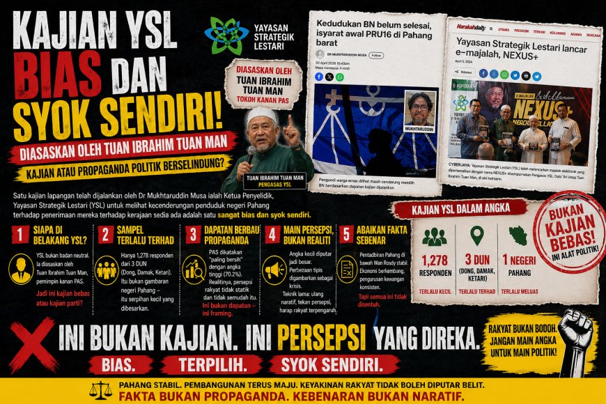 Kajian YSL Bias Dan Syok Sendiri, Diasaskan Oleh Tuan Ibrahim Tuan Man