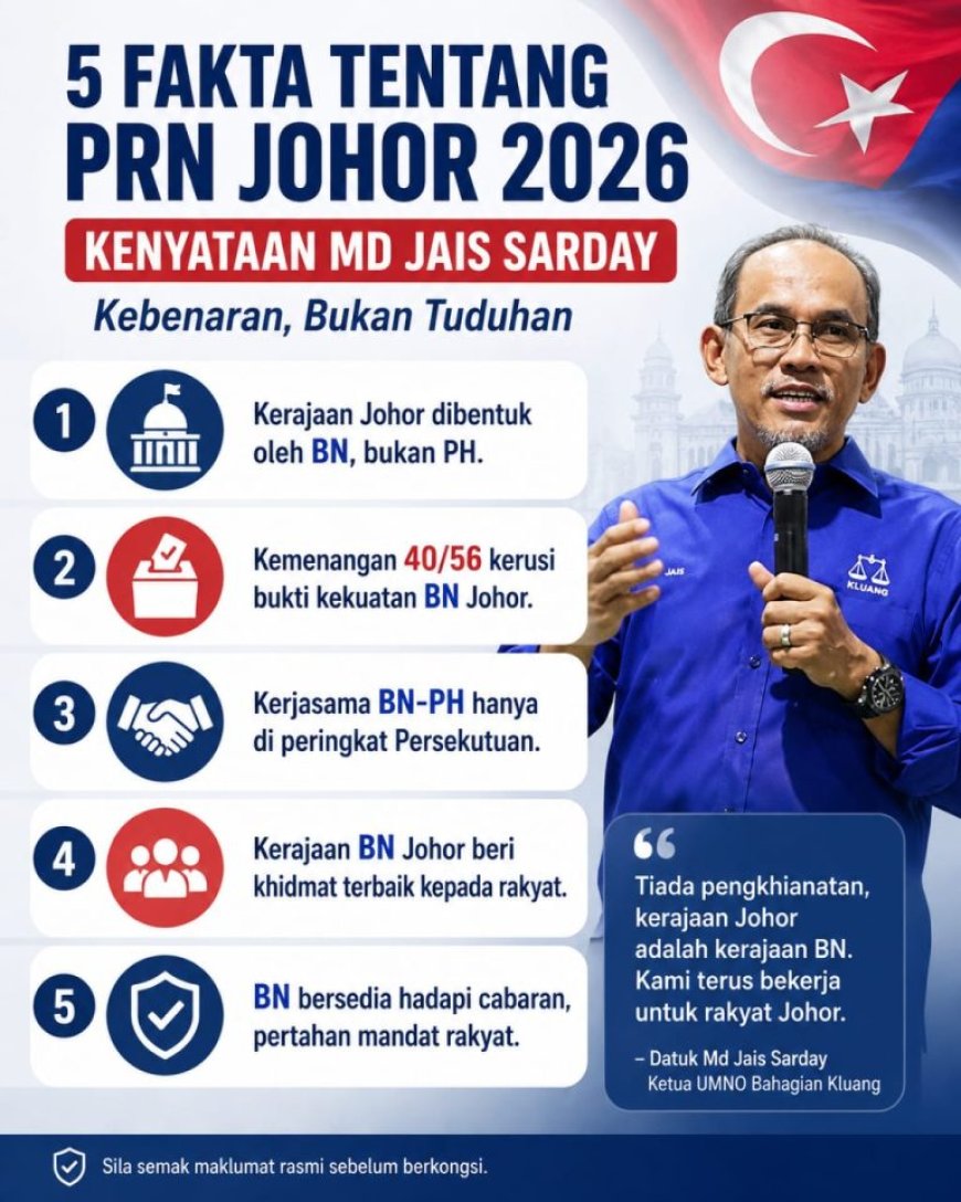 Tuduhan Pengkhianat Adalah Bermotif Politik, Sengaja Kelirukan Rakyat