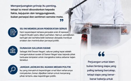 Perkukuh Syiar Islam Perlukan Kebijaksanaan, Sepakat… Bukan Modal Serangan Politik