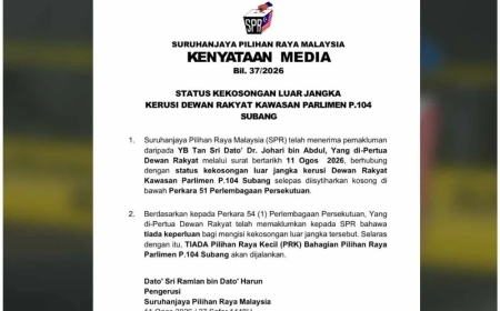 Tiada PRK Parlimen Subang - SPR