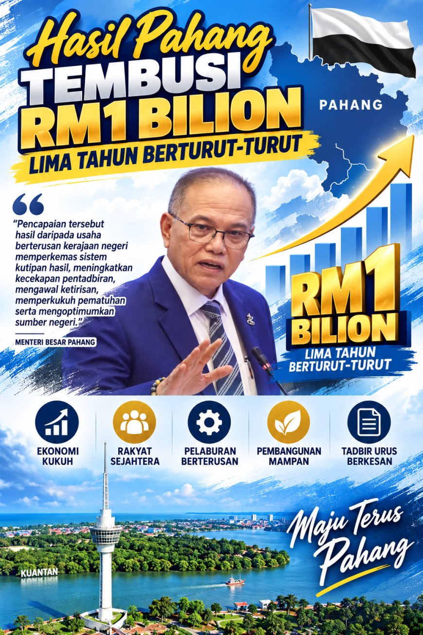 Hasil Pahang Tembusi RM1 Bilion, Lima Tahun Berturut-turut